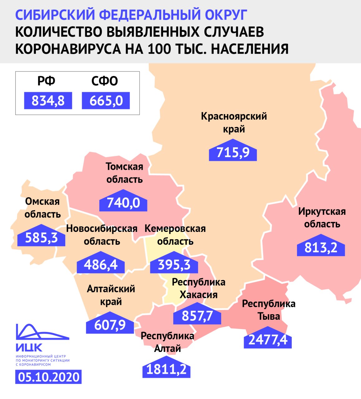 Новосибирская область не ухудшила показатели по приросту коронавируса