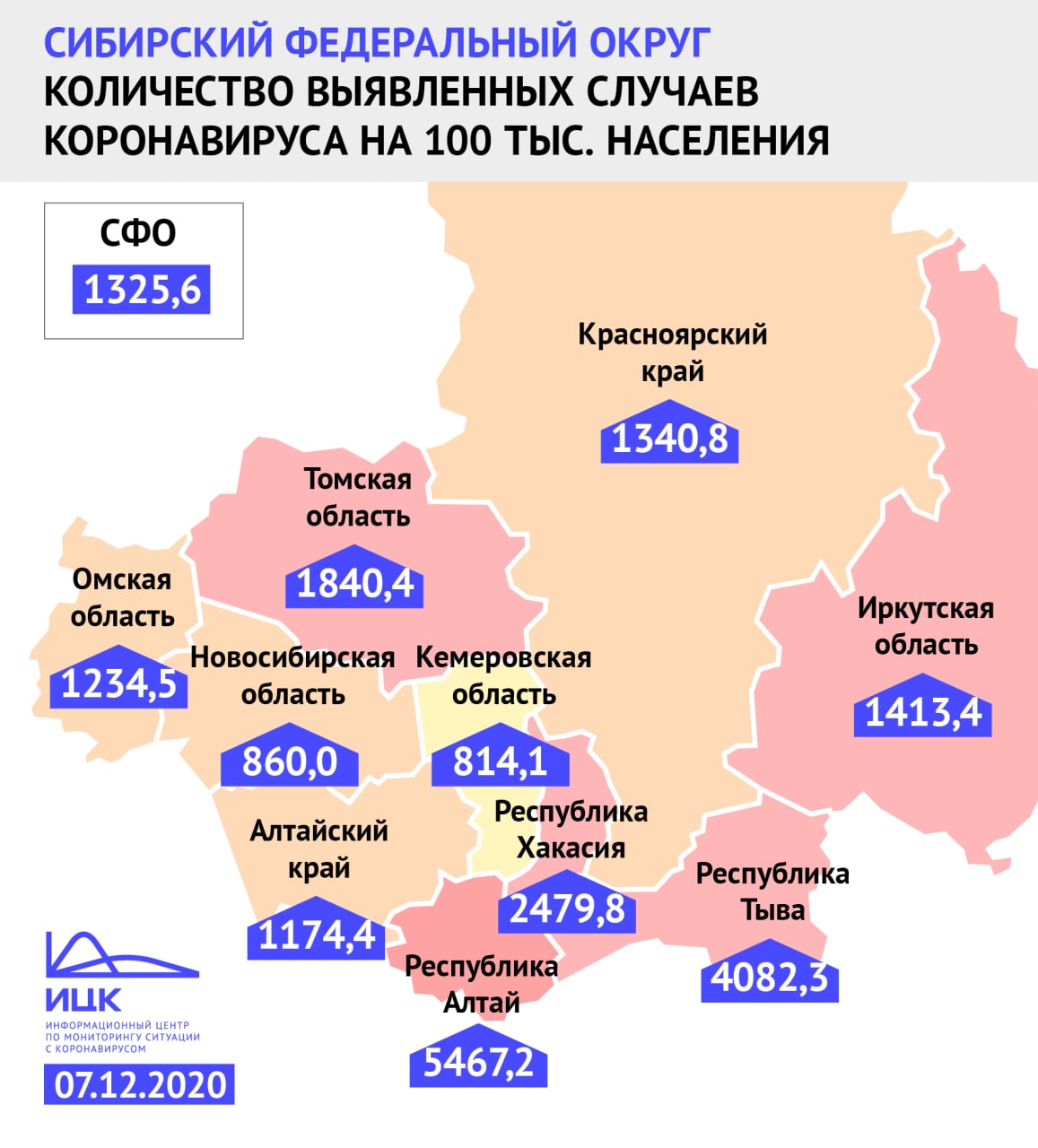 Новосибирская область улучшила показатели заболеваемости ковидом