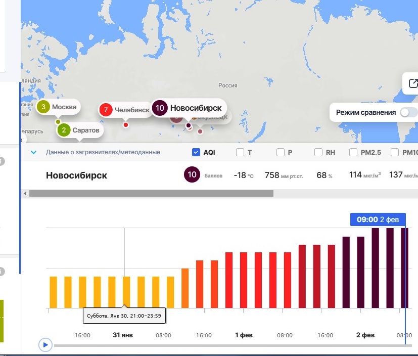 Карта уровня загрязнения воздуха новосибирск