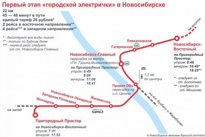 Карта пригородных электричек новосибирск