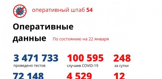196 случаев. 196 случаев