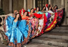 Международный день цыган: Когда отмечается в 2022 году