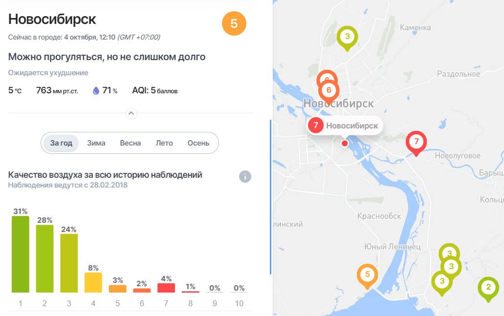 Погода в новосибирске 14 июня 2024 года