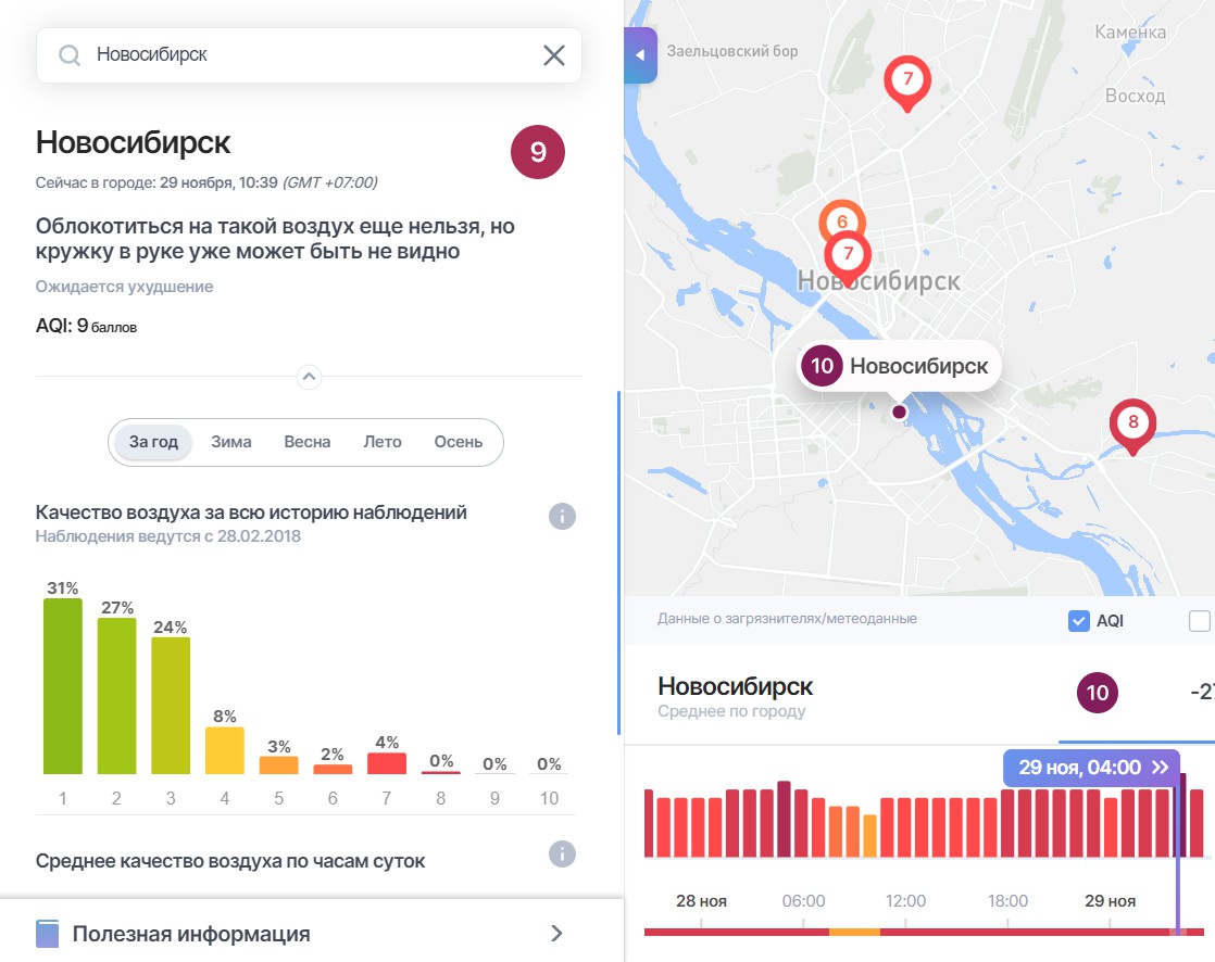 Качество воздуха новосибирск онлайн карта