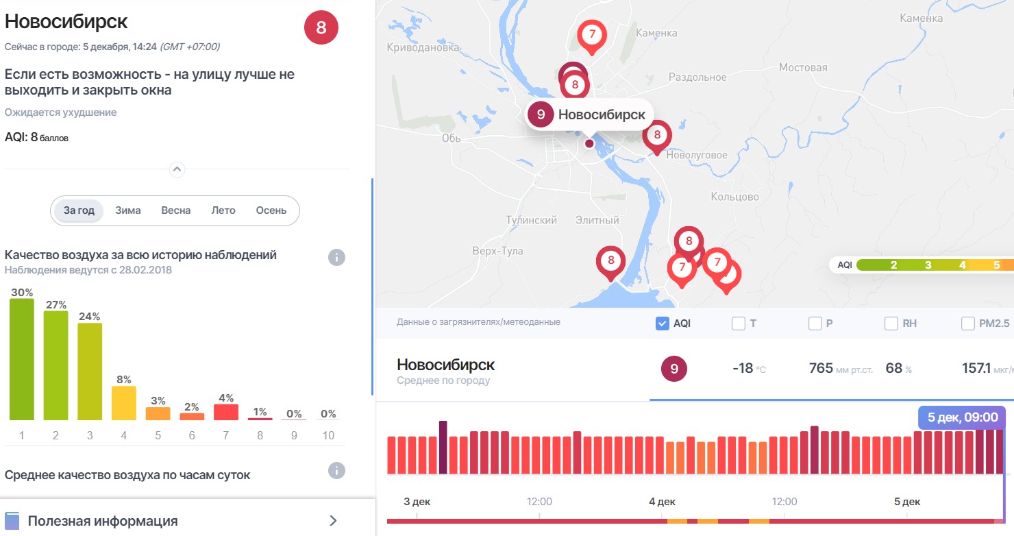 Транспортная карта студента новосибирск как продлить