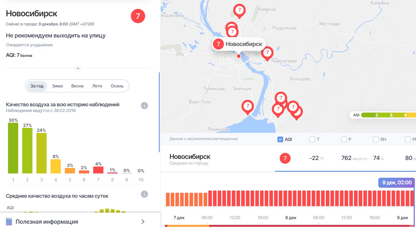 Качество воздуха новосибирск онлайн карта