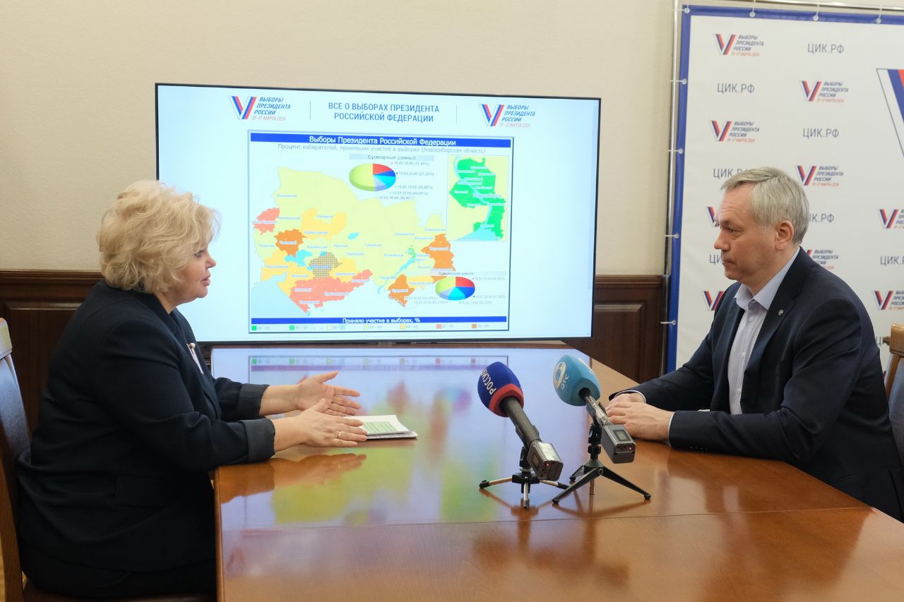 Предварительные итоги выборов в Новосибирской области: Даванков обогнал Харитонова