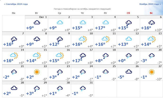 Какая погода 15 сентября 2024