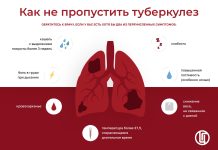 Учеников новосибирской школы массово обследуют на туберкулез